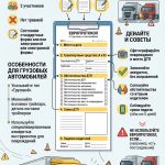 Водитель грузовика заполняет бланк европротокола на месте ДТП рядом с повреждённым автомобилем