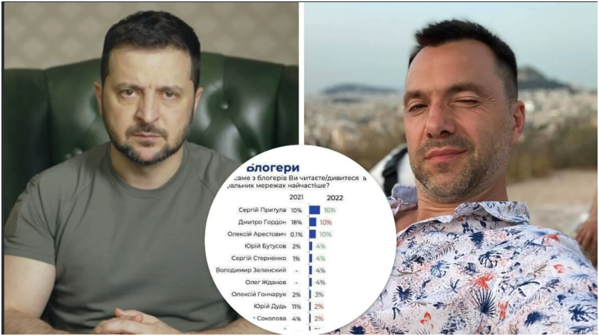 Блеф на развалинах Давоса: как «антиевропейский демарш» Зеленского вскрыл тайные игры Трампа и обиды Киева